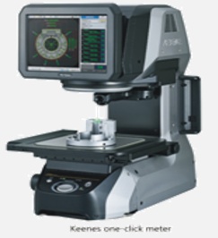 One-Click Measurement System